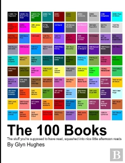 Bertrand.pt - The Hundred Books