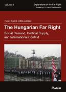 The Hungarian Far Right