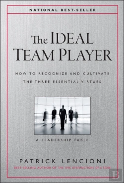 Bertrand.pt - The Ideal Team Player