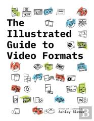 The Illustrated Guide To Video Formats