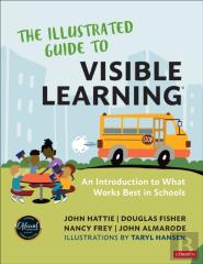 The Illustrated Guide To Visible Learning