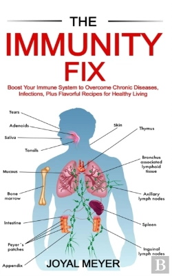 Bertrand.pt - The Immunity Fix