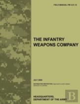 The Infantry Weapons Company