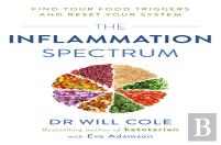 The Inflammation Spectrum