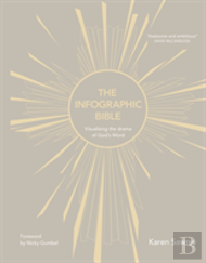 The Infographic Bible, Cloth Over Board