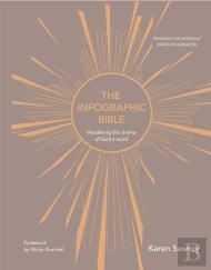 The Infographic Bible
