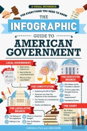 The Infographic Guide To American Government