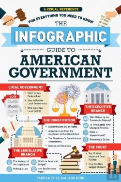 Bertrand.pt - The Infographic Guide To American Government