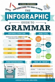 The Infographic Guide To Grammar