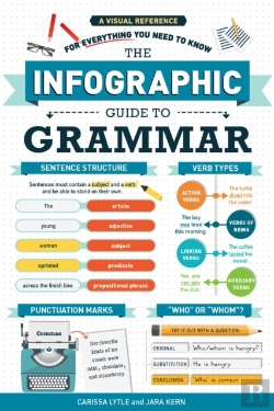 Bertrand.pt - The Infographic Guide To Grammar