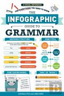 The Infographic Guide To Grammar