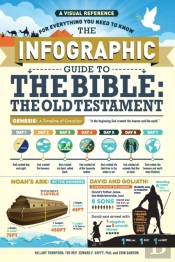 The Infographic Guide To The Bible: The Old Testament