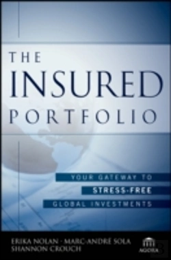 Bertrand.pt - The Insured Portfolio