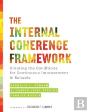 The Internal Coherence Framework