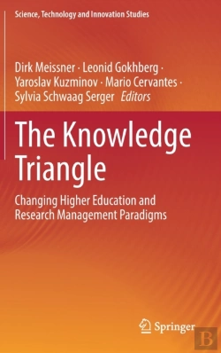 Bertrand.pt - The Knowledge Triangle