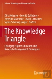 The Knowledge Triangle
