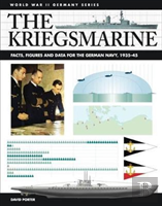 The Kriegsmarine