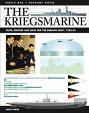 The Kriegsmarine