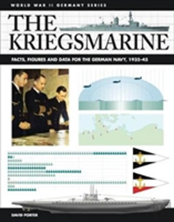 Bertrand.pt - The Kriegsmarine