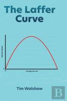The Laffer Curve