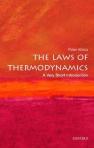 The Laws Of Thermodynamics