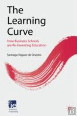 Bertrand.pt - The Learning Curve