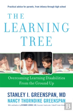 Bertrand.pt - The Learning Tree