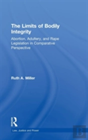 The Limits Of Bodily Integrity