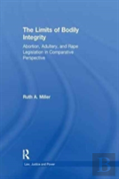 The Limits Of Bodily Integrity