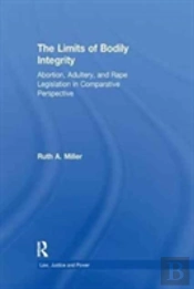 The Limits Of Bodily Integrity