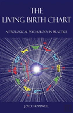 Bertrand.pt - The Living Birth Chart