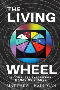 Bertrand.pt - The Living Wheel