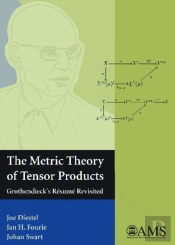 The Metric Theory Of Tensor Products