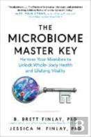 The Microbiome Master Key
