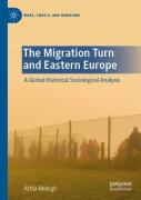 The Migration Turn And Eastern Europe