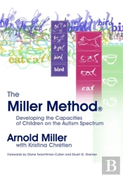 The Miller Method (R)