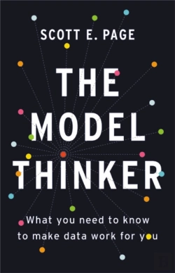 Bertrand.pt - The Model Thinker