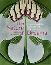 The Nature Of Dreams