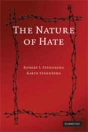 The Nature Of Hate