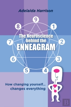Bertrand.pt - The Neuroscience Behind The Enneagram