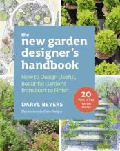 The New Garden Designer'S Handbook