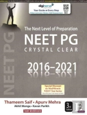 The Next Level Of Preparation Neet Pg (2016-21)