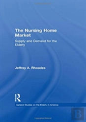 The Nursing Home Market