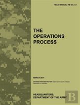 The Operations Process