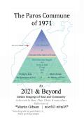 The Paros Commune Of 1971 To 2021 & Beyond