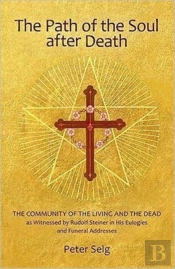 The Path Of The Soul After Death