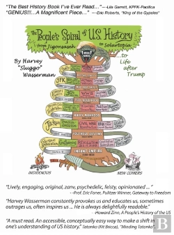 Bertrand.pt - The People'S Spiral Of Us History