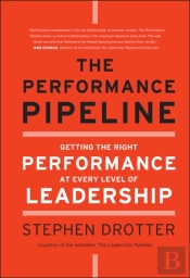 The Performance Pipeline