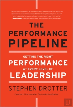 Bertrand.pt - The Performance Pipeline