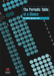 The Periodic Table At A Glance